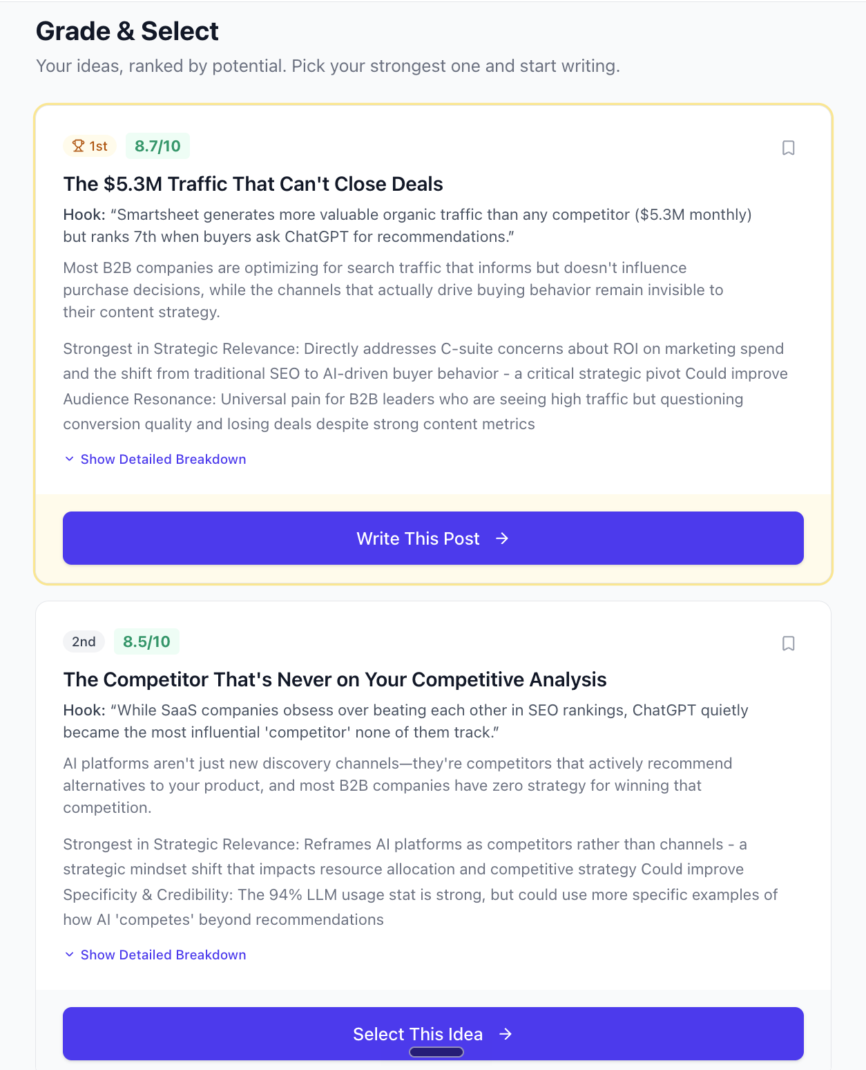 PublishFlow scores and ranks your post ideas so you pick the strongest angle